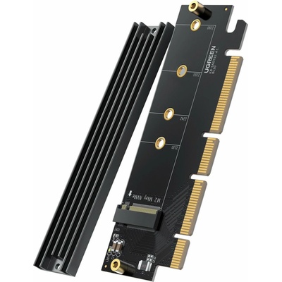Ugreen 30715