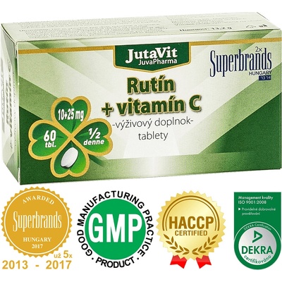 JutaVit Rutín + Vitamín C 60 tabliet