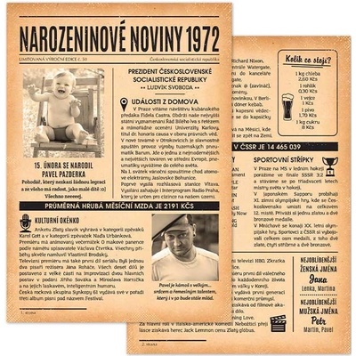 Narozeninové noviny 1972 – jednostranné až čtyřstranné