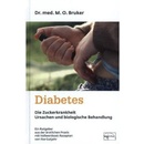 Diabetes