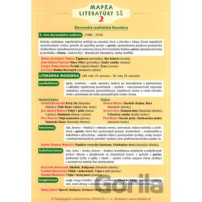 Mapka literatúry SŠ 2