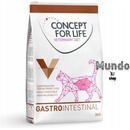 Concept for Life kuracie mäso odčervovacie 3 kg