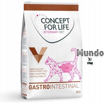 Concept for Life kuracie mäso odčervovacie 3 kg