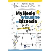 Myślenie wizualne w biznesie