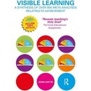 Visible Learning - J. Hattie