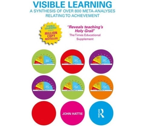 Visible Learning - J. Hattie