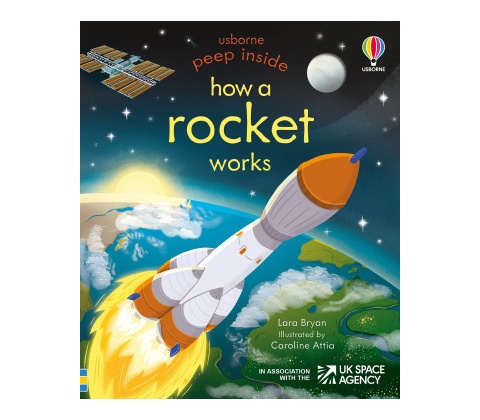 Peep Inside How a Rocket Works