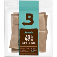 Boveda Two-Way Humidity Control Replacement Bag