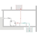 Wilo ISAR BOOST5-E-5 4243584