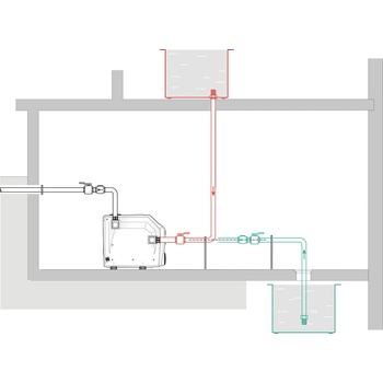 Wilo ISAR BOOST5-E-5 4243584