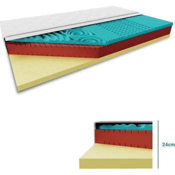 Textilomanie LATEX