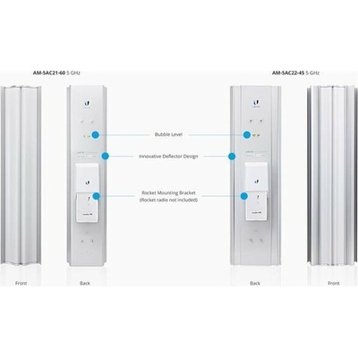 Ubiquiti AM-M521-60-AC