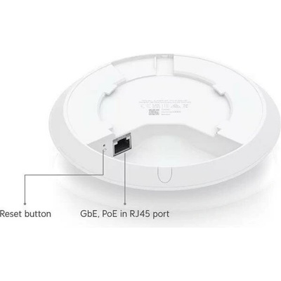 Ubiquiti UU6+