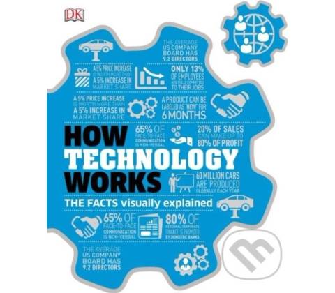 How Technology Works