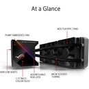 Asus ROG RYUJIN 360 90RC0020-M0UAY0