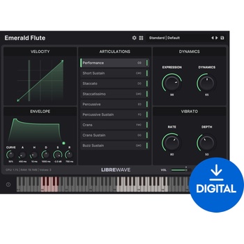 Libre Wave Emerald Flute (Дигитален продукт)
