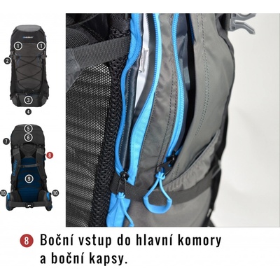 Husky Ribon 60l modrý