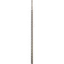 Milwaukee 4932492029