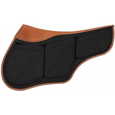 Dečka korekční Renaissance london – Zbozi.Blesk.cz