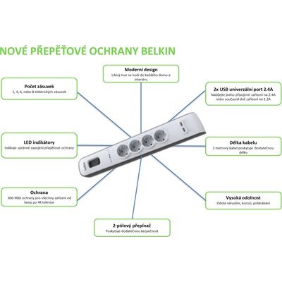 BELKIN SurgeStrip 4 zásuvky 2M