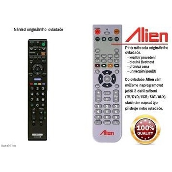 Dálkový ovladač Alien Sony RM-ED016