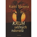 Kruh věčných návratů
