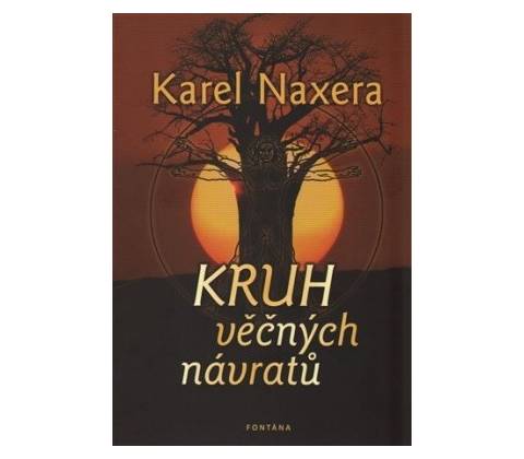 Kruh věčných návratů