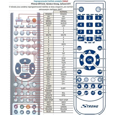GENERAL STRONG SRT5216 - съвместимо дистанционно управление на марката General (SRT5216)