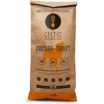 Celtic Connection Kuře a krůta 1 kg