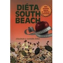 Diéta South Beach