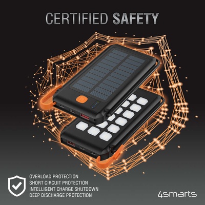 4smarts TitanPAck 10000 mAh