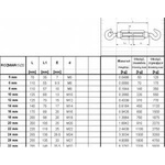 Uncanny Brand Roman screw hook+hook 10*125mm
