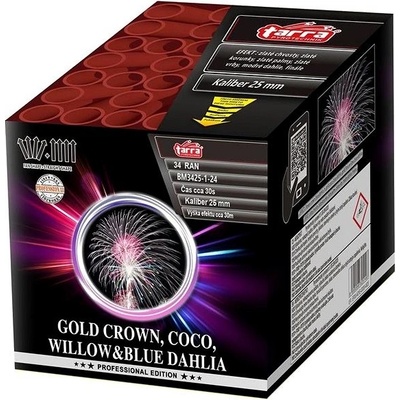 Gold Crown, Coco, Willow 34 ran