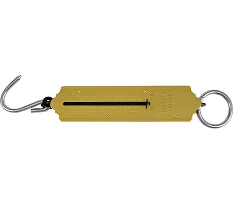 Strend Pro ME2901