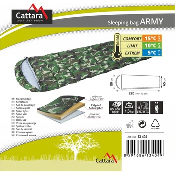 Cattara Army