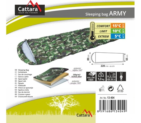 Cattara Army