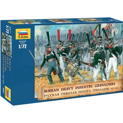 Zvezda Russian Heavy Infantry Grenadiers 1812–1815 1:72