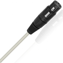 Wireworld Solstice 8 (SOA) 0.5m