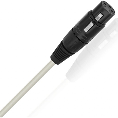 Wireworld Solstice 8 (SOA) 1.0m