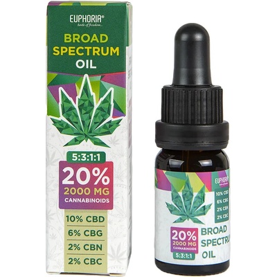 Euphoria CBD olej 20% 10 ml 2000 mg