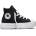 Converse Маратонки Converse Kids' Canvas High-Top Trainers - Black/White
