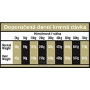 Optima Nova Dog MOBILITY 12 kg