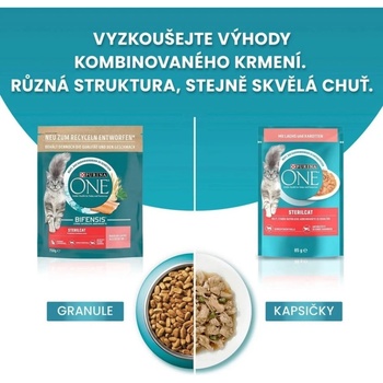 Purina One Bifensis Sterilcat kura 6 kg