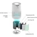 TrueLife Air Purifier P3 WiFi