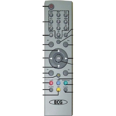 Diaľkový ovládač ECG DVB-T834