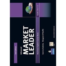 Market Leader Dubicka Iwona