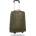 COOLPACK Ученическа раница на колела CoolPack Compact rpet Olive (F086640)