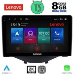Lenovo SSW 10715_CPA Авто мултимедия