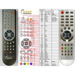 GENERAL SENCOR STV2106, STV2107, STV2108 - съвместимо дистанционно управление на марката General (STV2106, STV2107, STV2108) Дистанционно