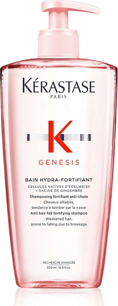 TOP prémium produkt v kategórii šampóny na jemné vlasy 2024/2025